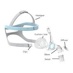 Eson 2 Nasal Mask