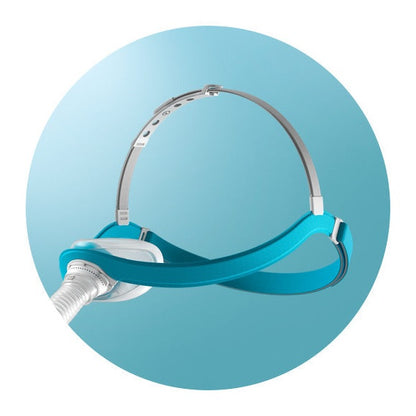 Evora Nasal Mask